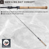 Brand New JACKALL/SHIMANO 21 POISON GLORIOUS 165XH-SB Baitcasting Rod for Bass