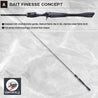 Brand New JACKALL/SHIMANO 21 POISON GLORIOUS 166L+-BFS Baitcasting Rod for Bass