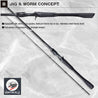 Brand New JACKALL/SHIMANO 21 POISON GLORIOUS 170H Baitcasting Rod for Bass