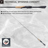 Brand New JACKALL/SHIMANO 21 POISON GLORIOUS 2510UL-S Spinning Rod for Bass