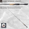 Brand New JACKALL/SHIMANO 21 POISON GLORIOUS 263ML Spinning Rod for Bass