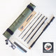 previous product