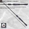 JACKALL/SHIMANO 21 POISON GLORIOUS 1610ML-BFS Baitcasting Rod for Bass