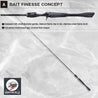 JACKALL/SHIMANO 21 POISON GLORIOUS 161L-BFS Baitcasting rod for Bass