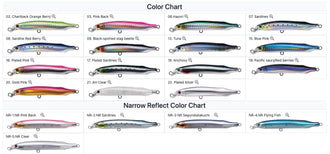 Brand New Tacklehouse BEZEL 36g Jig Minnow Fishing Lure