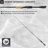 JACKALL/SHIMANO 21 POISON GLORIOUS 263ML Spinning Rod for Bass
