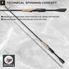 JACKALL/SHIMANO 21 POISON GLORIOUS 267UL+ Spinning Rod for Bass
