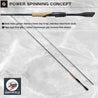 JACKALL/SHIMANO 21 POISON GLORIOUS 268M+ Spinning Rod for Bass