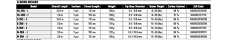 Daiwa Leading Mebaru S-350 J Boat Mebaru Fishing Rod Sensitive