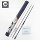 previous product